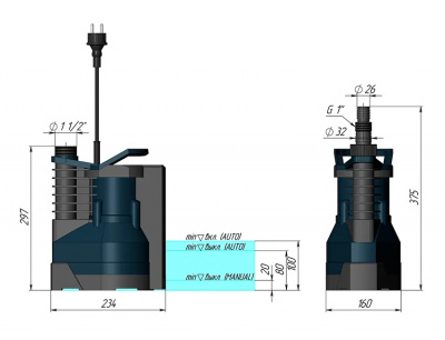 Насос дренажный UNIPUMP ARTSUB Q250