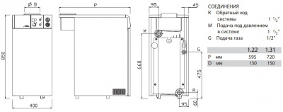 Газовый напольный котел Baxi SLIM EF 1.31 с открытой камерой