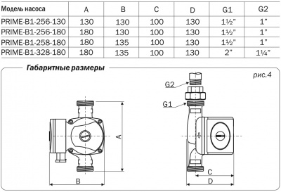 Насос циркуляционный AQUARIO PRIME B1-256-130