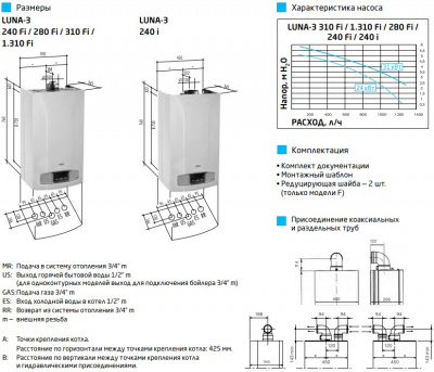 Газовый настенный котел Baxi LUNA 3 240 Fi двухконтурный