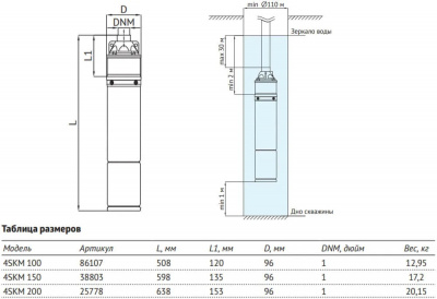 Погружной вихревой насос UNIPUMP 4SKM 100 (750Вт, кабель-20м)